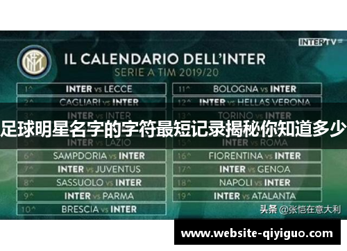 足球明星名字的字符最短记录揭秘你知道多少